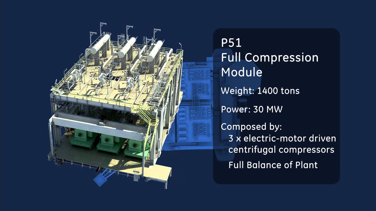 GE Module FPSO YouTube
