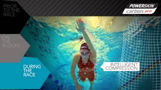 Arena Powerskin Carbon Pro & Carbon Flex Technology