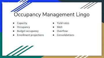 May First Friday Webinar | Occupancy Management 101: Why It Should Matter to You
