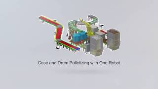 Case/Drum Palletizing One Robot