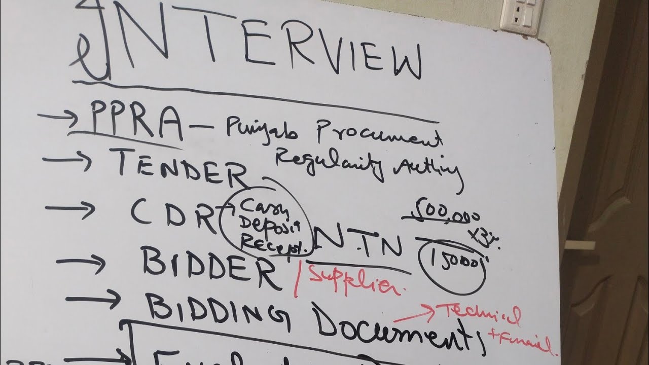 interview-live-class-food-department-ii-what-is-ppra-ii-tender-and