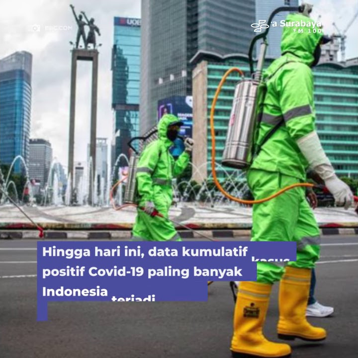 Kasus Positif Covid-19 Indonesia Tembus Satu Juta