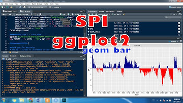 Calculate and plot SPI in r using ggplot2