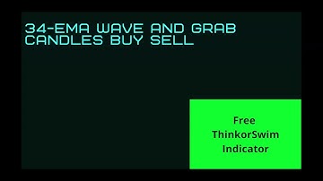 FREE Indicator with buy/sell signals | 34-EMA Wave and GRaB Candles Indicator for ThinkorSwim