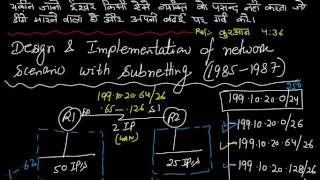 18  Design & Implementation of network scenario with Subnetting