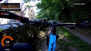 Strava segment POV with data overlays