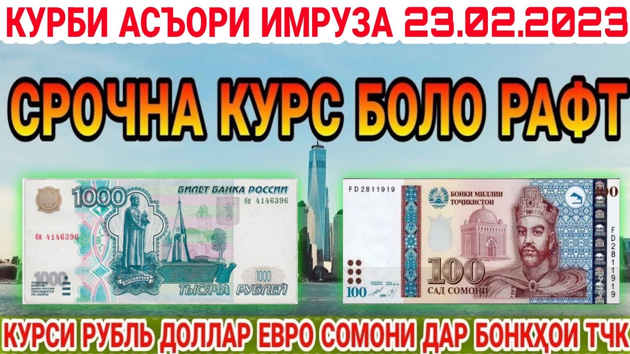Валюта Таджикистана рубль. Курсы рубля в Таджикистане. Курси рубл в Таджикистан. Прогноз курса доллара на 2023. 5000 рублей таджикистана на сегодня