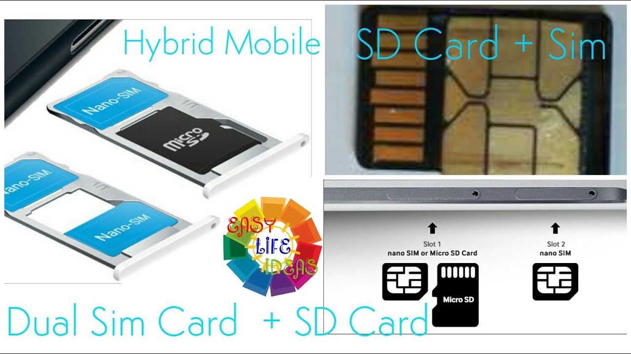 Dual SIM iphone 14 SIM Slot. SD карта + SIM. Гибридный (SIM + карта памяти). Гибридный слот для SIM-карт.