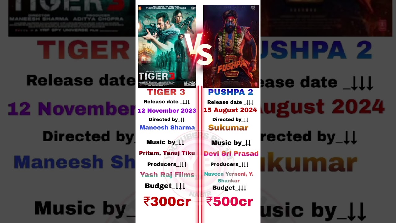 Tiger3  vs pushpa 2 