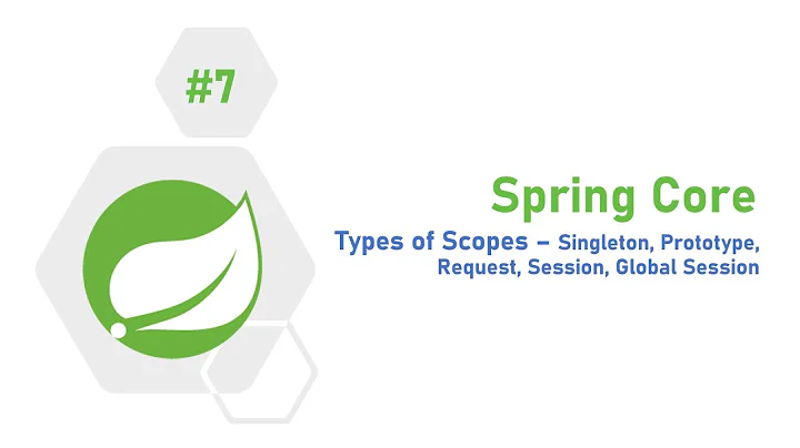 7 - Types of Scopes in Spring #Spring #Singleton #Prototype #Request #Session #GlobalSession #Scopes