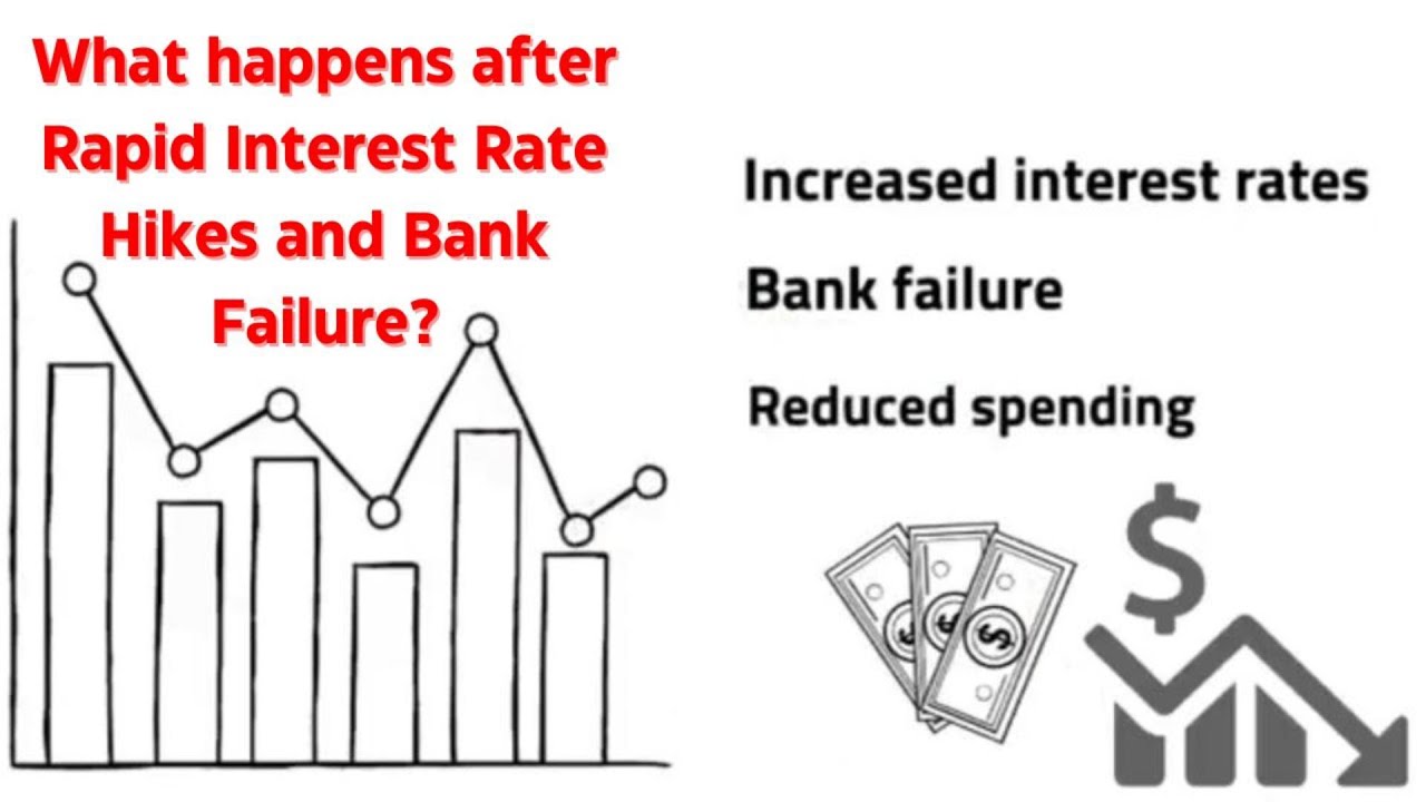 Inflation Explained: The Effects of Rapid Interest Rate Hikes and Bank ...