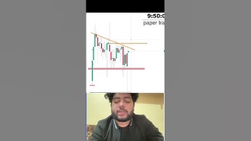 🔥Trap Trading Strategy #intradaytrading  #nifty50 #banknifty #traptrading #scalping