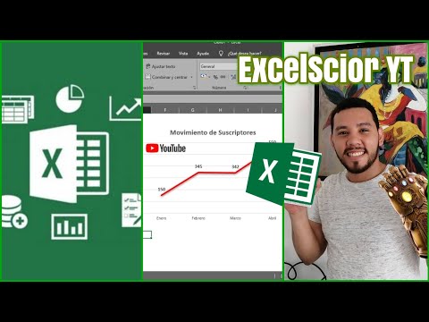 Video: ¿Es Excel el software más utilizado en el mundo?