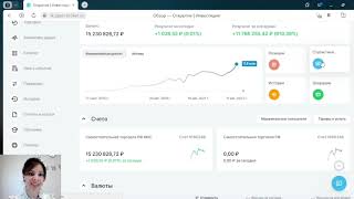 Основной Портфель. 15 Млн Руб. Доходность +910%. Август 2023.