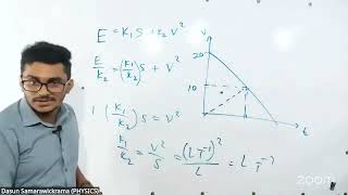 Full Paper 15 MCQ   Discussion   Physics Model Paper   AL Physics   Dasun Samarawickrama