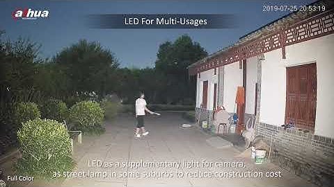 Dahua LED Full Colour Camera