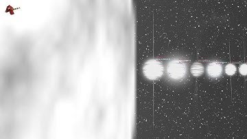 Exploring Smallest Stars