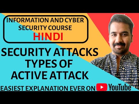 Security Attacks : Types Of Active Attacks Explained in Hindi