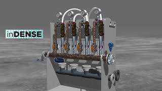 BIOCOS® ‘granular’ bioreactor