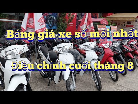 Video Điều chỉnh Bảng giá xe số honda mới nhất từ ngày 25/8... - youtube