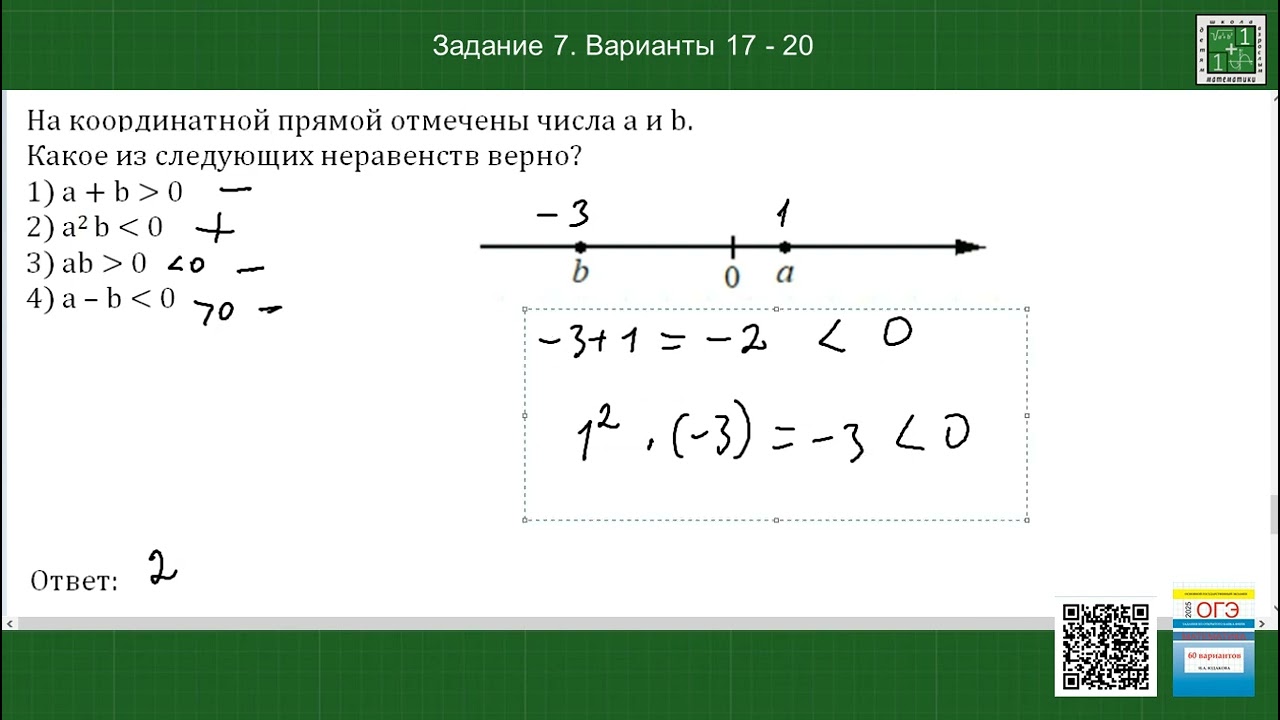 Одно из чисел... На координатной прямой отмечены числа a и b. ОГЭ математика Задание 7  Вар. 17-20