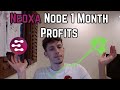 I spent $2000 on a Neoxa Node!!!