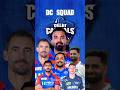 Delhi Capitals Squad ☠️🔥 #shortsfeed