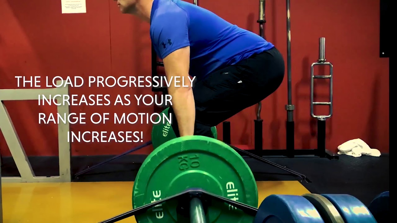 Deadlifts with a Resistance band YouTube