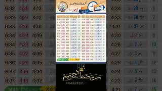 LAHORE Ramadan times Calendar 2023 | sehri iftar time | LAHORE |Ramadan times For LAHORE screenshot 3