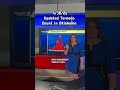 April brings more than double Oklahoma’s average tornado count