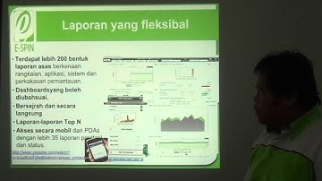 E-SPIN WhatsUp Gold v16 Technical Overview in Malay