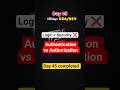 #day45#100dayschallenge#security#token#authentication#backend#youtubeshorts#coding#webdevelopment