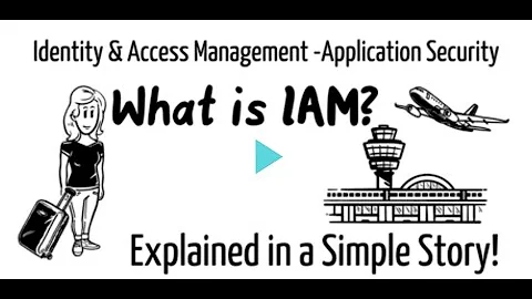WHAT IS IAM? Identity & Access Management Explained in Simple Story!