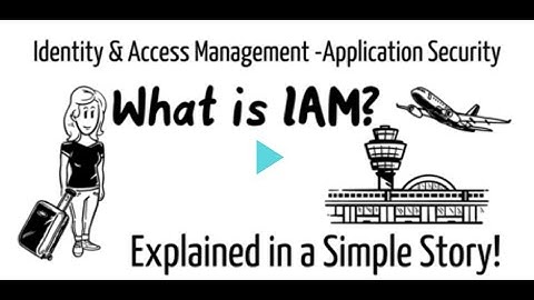 WHAT IS IAM? Identity & Access Management Explained in Simple Story!