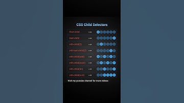 CSS Child Selector #coding #webdevelopement #webdesign #codingbanglaa