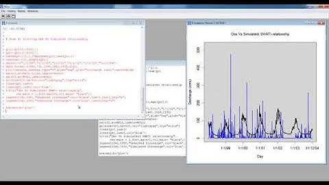 Statistical Tool R for SWAT