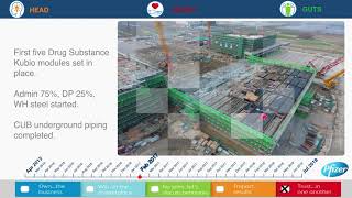 2019 ISPE Facility of the Year Awards Category Winner for Project Execution - Pfizer Inc.