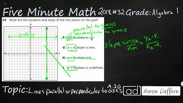 Algebra 1 STAAR Practice Lines Parallel or Perpendicular to Axes (A.2G - #2)