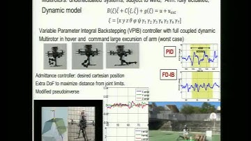 IROS 2014 Unmanned Aerial Systems I & Localization and Pose Estimation