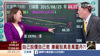 0825 回歸品牌價值 上演票面保衛戰  | 三立財經台CH88 | 88理財有方 | 財經主播 王志郁