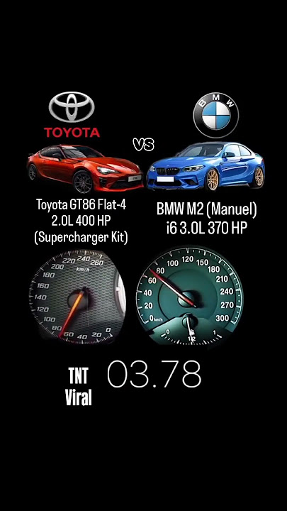 Toyota GT86 400 HP vs BMW M2 370 HP