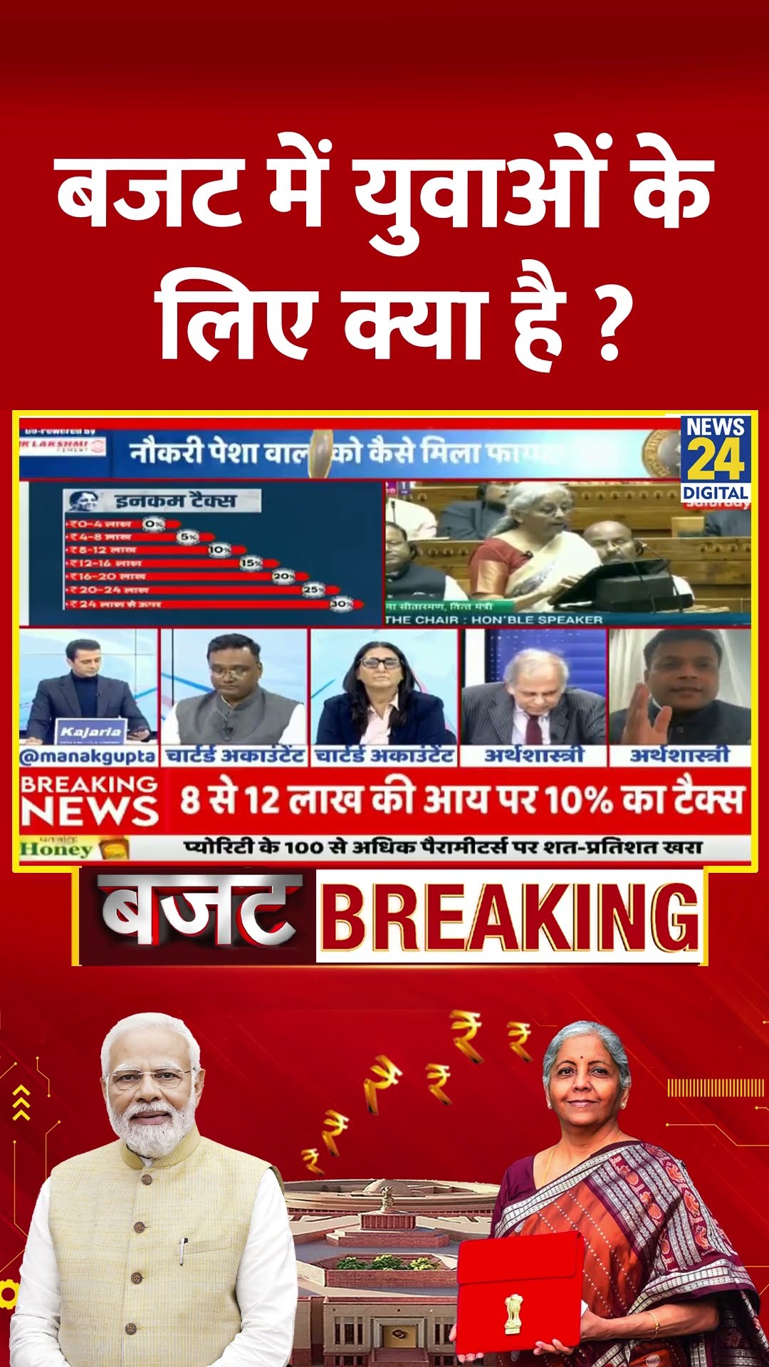 Union Budget 2025: बजट में युवाओं के लिए क्या है ? Prakash Jain से समझिए