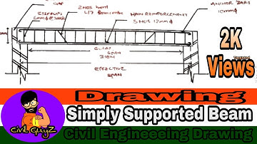 Simply supported Beam Drawing | Civil Engineering Drawing | By chahat Mishra