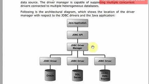 Module 5 Part 2 - OOPJ Java Database Connectivity