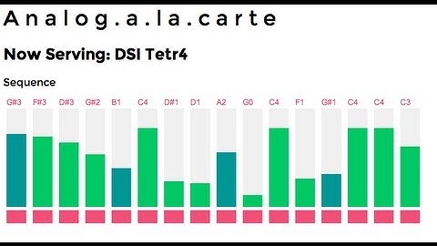 Shruthi and Moog Slim Phatty Free Ableton Live Packs