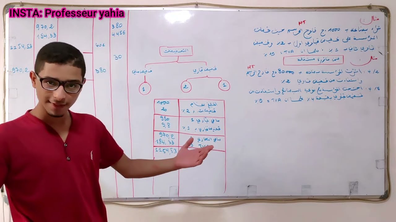 الحصة 09: التخفيضات (تخفيض تجاري + تخفيض مالي) محاسبة 2 سنة اولى جامعي علوم اقتصادية