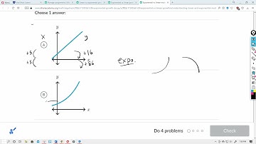 Exponential vs linear models : Khan Academy