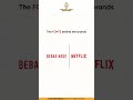Famous Brands, Iconic Fonts✍️ #viral #graphicdesign #brand #trending #creativeagency #shorts