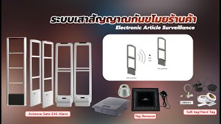 ระบบกันขโมยร้านค้า กันขโมยซุปเปอร์มาร์เก็ต EAS RF Security Alarm System Sensor screenshot 5