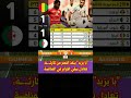 إليكم نتائج وترتيب مجموعة الجزائر في كأس إفريقيا للمحليين الجزائر المغرب حكيمي Football Morocco 
